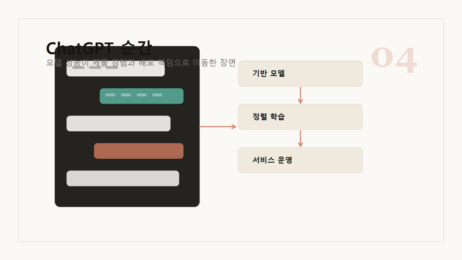 ChatGPT 순간 장을 여는 개념 이미지