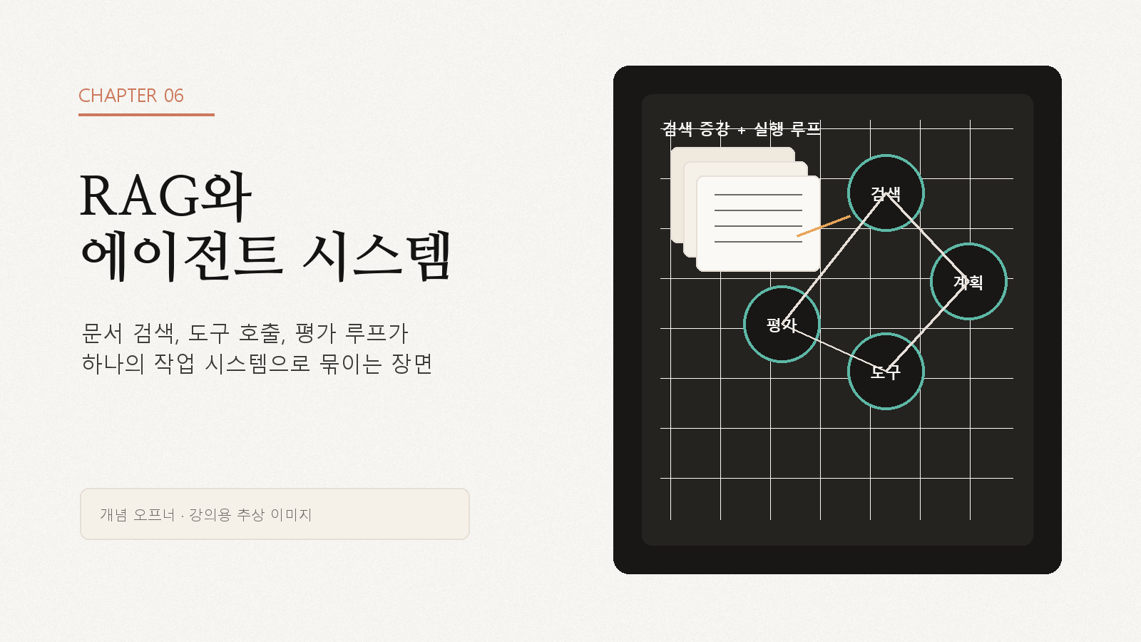 RAG와 에이전트 시스템 장을 여는 개념 이미지